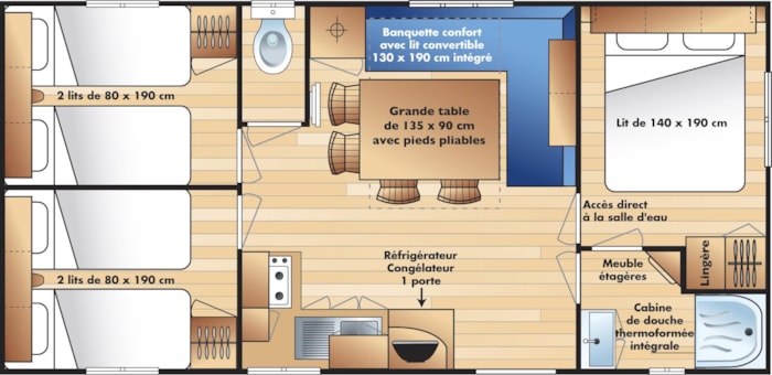 Mobil-Home 3 Ch. Confort