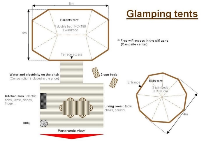 Tente Glamping - Deux Tentes Sur L'emplacement