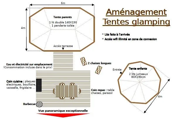 Tente Glamping - Deux Tentes Sur L'emplacement