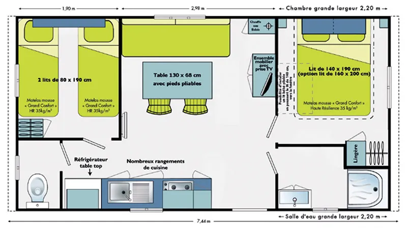 Mobil-Home Primeo  Front De Mer 27M² / 2 Chambres  - Terrasse