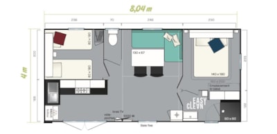 Cottage 4p 2bdr 1bath **** air-conditioned — 5