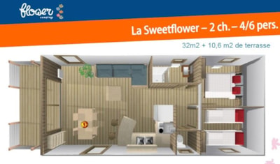 Sweet Flower 32m² PREMIUM 2 bedrooms + sheltered terrace