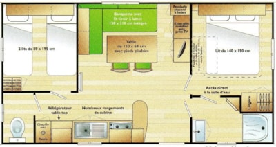 Mobile home 28m² / 2 bedrooms - terrace