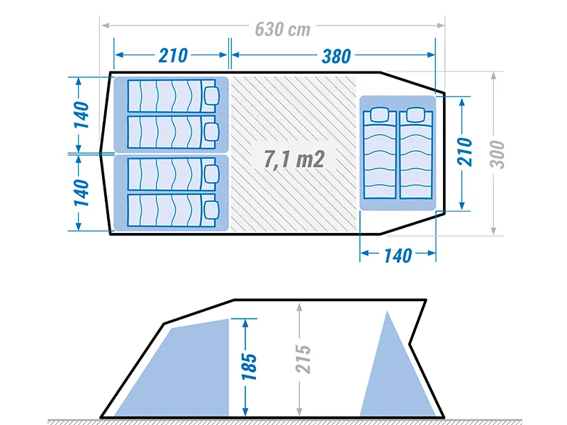 Emplacement Prêt À Camper
