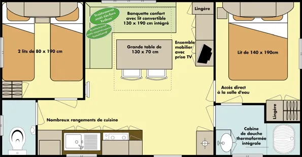 Mobil-Home Irm Mercure  29M² - 2 Chambres, 4 Personnes