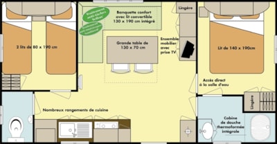 Mobile home Chêne 2 bedrooms