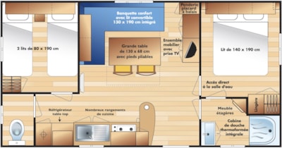TIC mobile home — 7