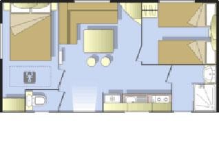 Mobile home Sun Roller