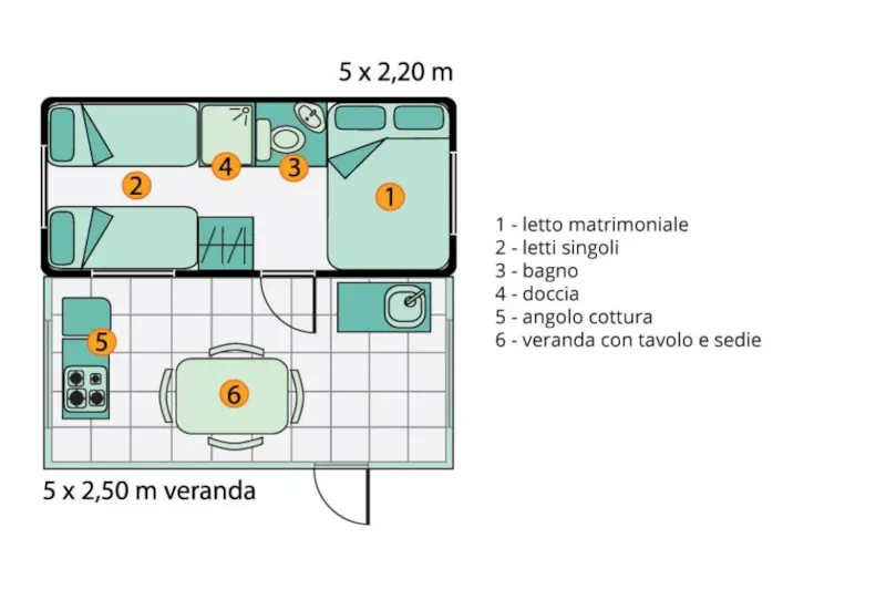 Caravane Aqua + Voiture + Douche+Wc