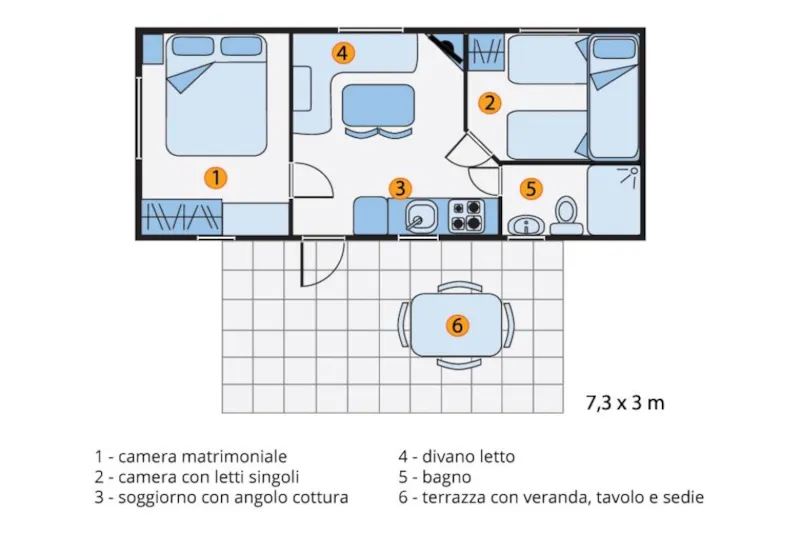 Mobilhome 4 + Voiture + Wc + Climatisation + Tv