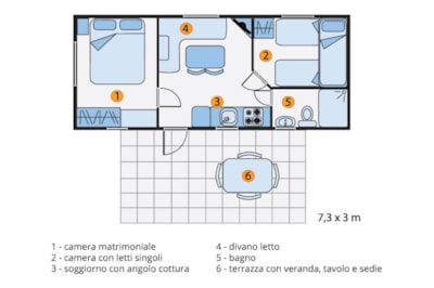 Mobilhome 4 + Car + WC + TV + air conditioning — 6