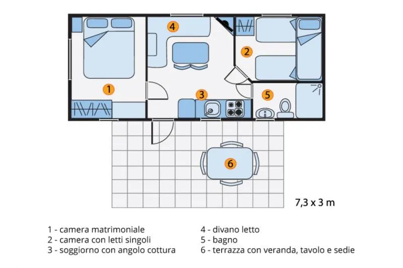 Mobilhome 5 + Voiture + Wc + Climatisation + Tv