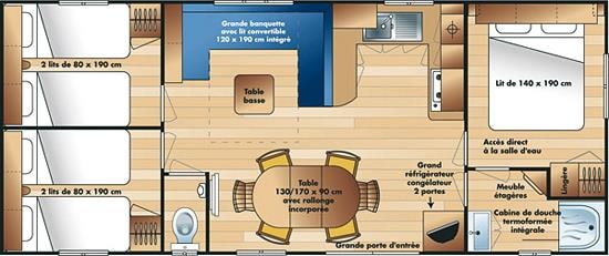 Eco  (3 Chambres) Arrivée Mecredi