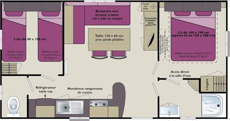 Mobil-Home Confort 27M² - 2 Chambres (Type Océane Ou Trigano)