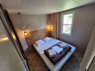 Mobile-home Premium