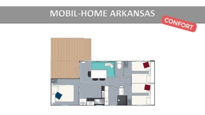 ARKANSAS. COMFORT
