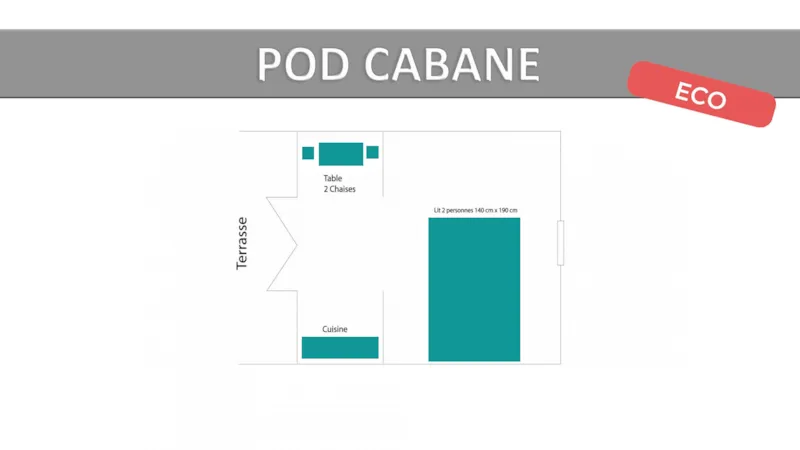 Pod Cabane. Eco