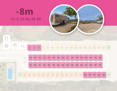 Motorhome pitch smaller than 8m. — 4