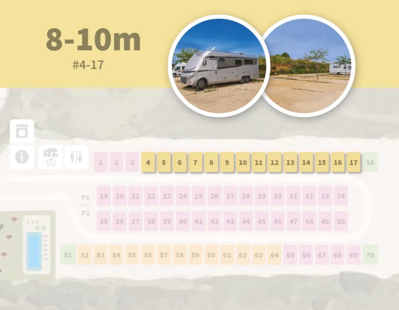 Emplacement Camping-Car De 8 À 10 Mètres