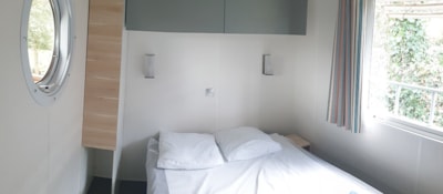 Mobile Home Premium