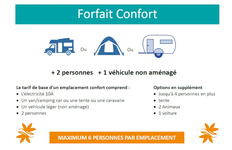 Forfait Confort (1 Tente, Caravane Ou Camping-Car / 1 Voiture / Électricité 10A)