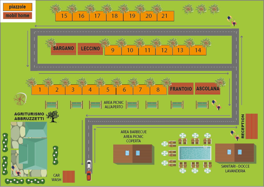 Agricampeggio Abbruzzetti — Foto 9