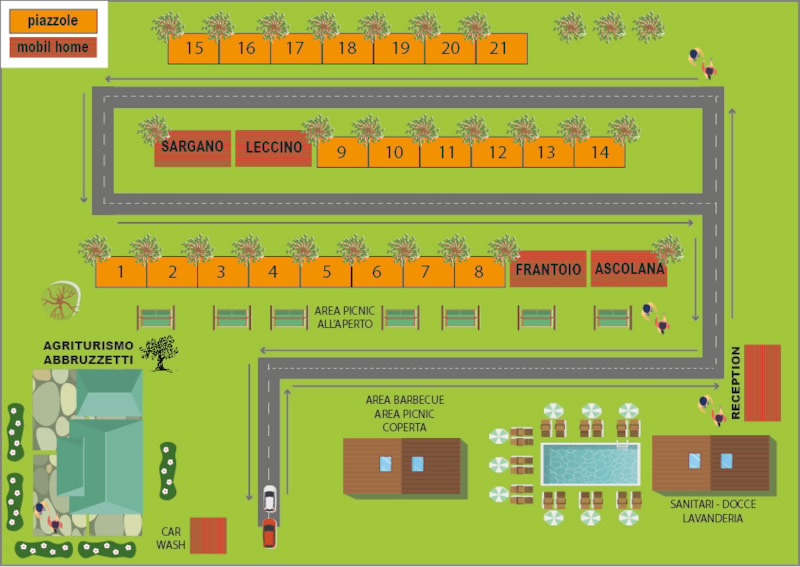 Agricampeggio Abbruzzetti photo 3