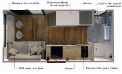 Duplex Tiny Home Half Board stay — 5