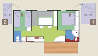 Cottage Santoline — 2