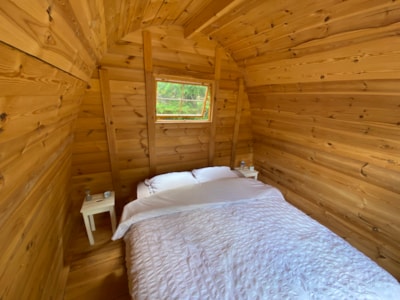 POD ( 1 to 5 people) — 4