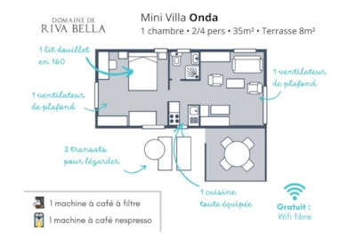 Mini Villa Onda