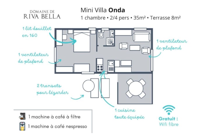 Mini Villa Onda