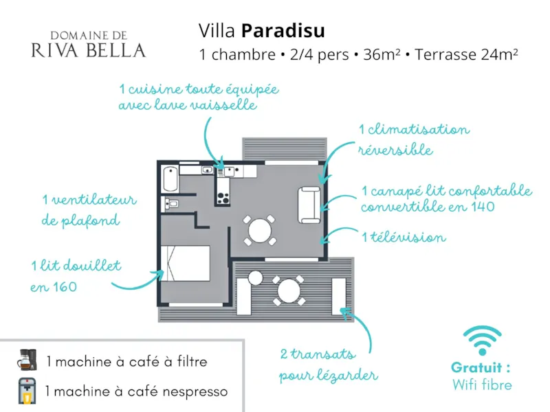 Villa Paradisu