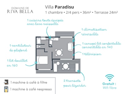 Villa Paradisu