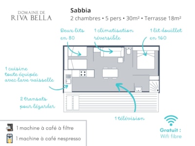 Sabbia