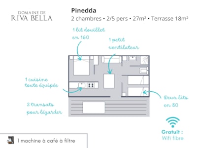 Pinedda