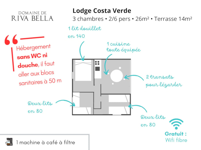 Lodge Costa Verde