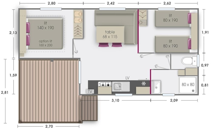 Mobil-Home Sequana