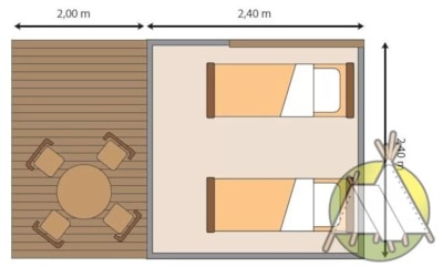 Canvas bungalow "CYCLOTENTE"