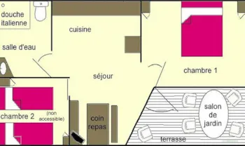 Mietunterkunft - Chalet Pmr 2 Schlafzimmer 28M² - Castel Camping Les Bois du Bardelet