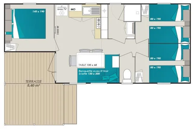 Mobil-Home Confort 28 M² (3 Chambres - Tv) Avec Terrasse Couverte 8 M²
