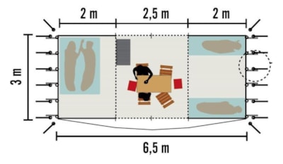 Package Ready to Camp — 2