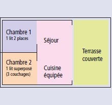 Funflower Standard 23m² (2 bedrooms) - sheltered terrace 7m²