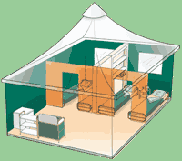 Canvas bungalow