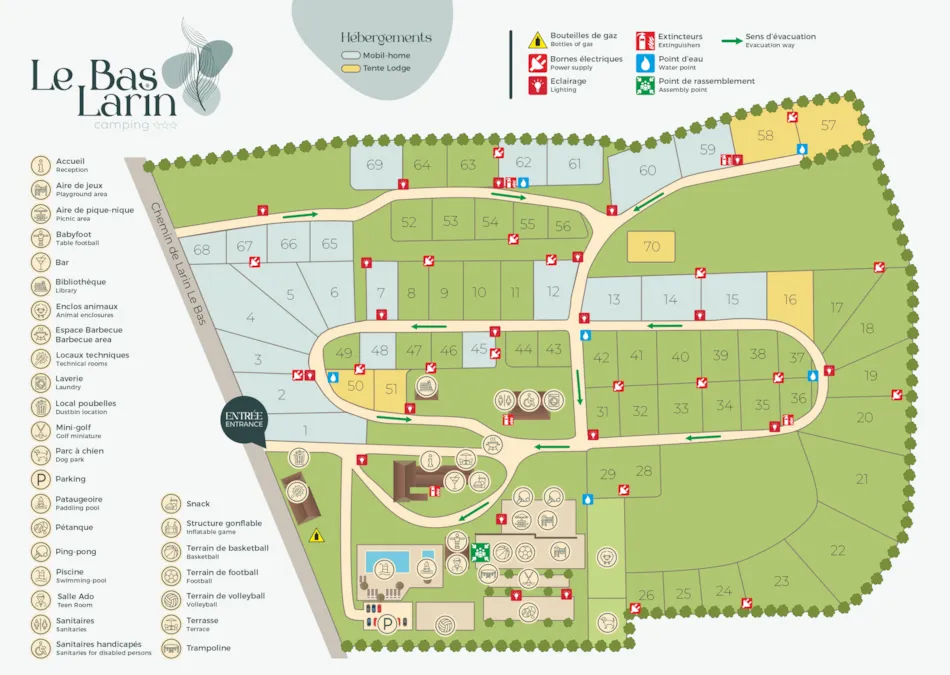 Camping du Bas Larin