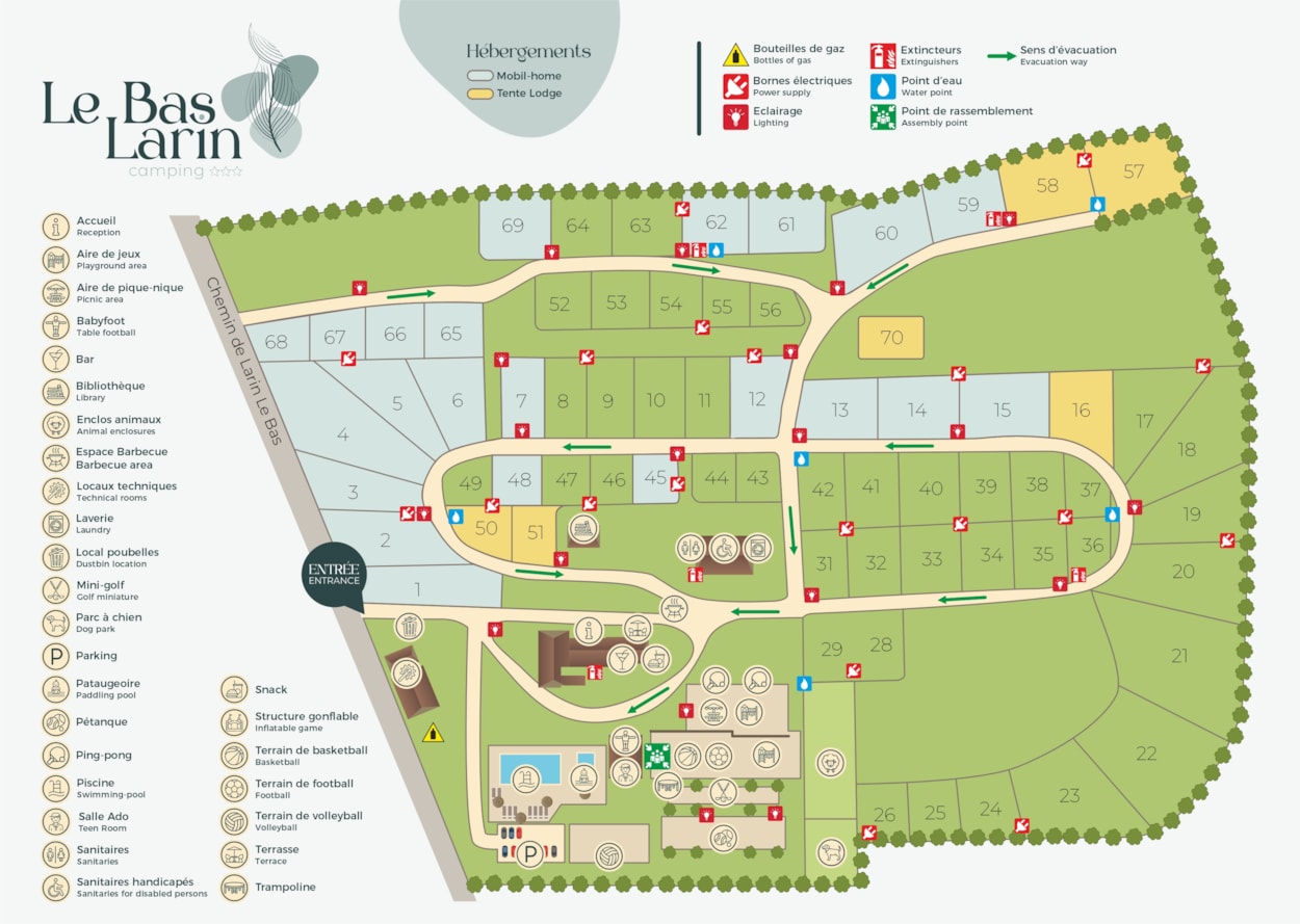 Camping du Bas Larin