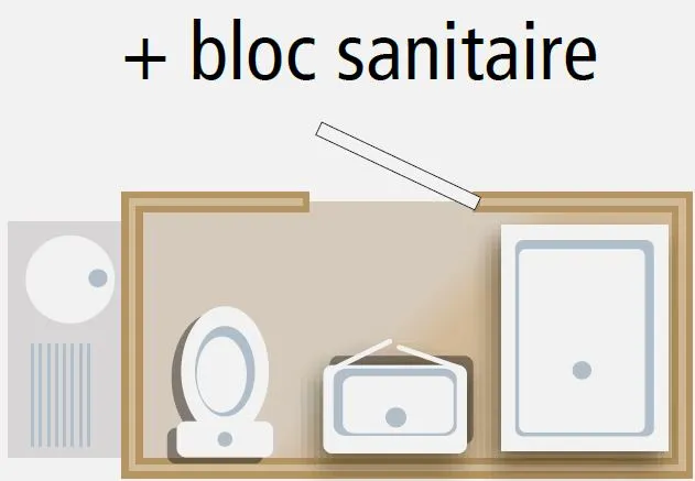 Forfait Premium - Emplacement Équipé D'un Sanitaire Individuel (1 Véhicule Par Emplacement Maximum)