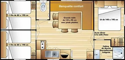 Mobilhome Premium Climatisé 3 Chambres S