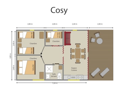 Wooden cabin Hivernet Insolite Premium 3 bedrooms