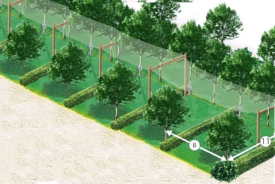 Pitch Extra 90 m² supplied with drinking water on site and clear water and grey water drainage